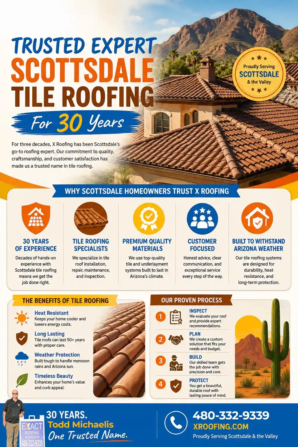 Trusted Expert Scottsdale Tile Roofing for 30+ Years